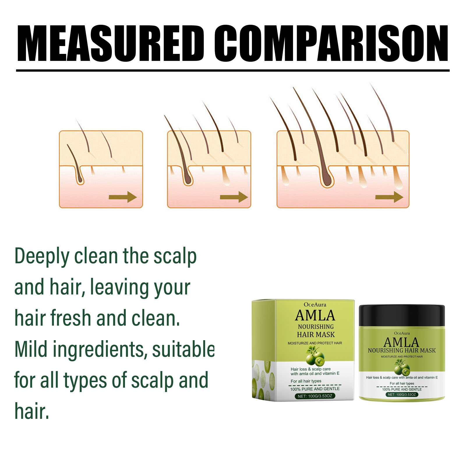 Castor Oil Natural Hair Care S - Hair Care Fragrance Essential Oil review and price