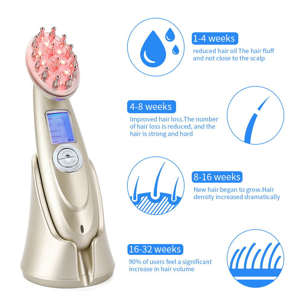 Electric Laser Hair Growth Com - Hair Care For Hair Loss review and price